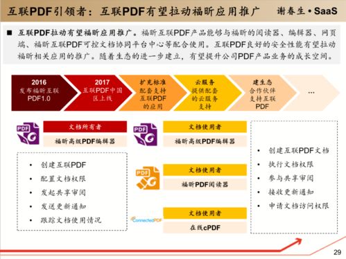 從工具軟件到企業(yè)級(jí)服務(wù)入口 基礎(chǔ)軟件服務(wù)的新范式