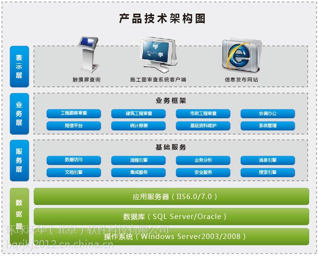 施工圖紙審查系統(tǒng) 提升審圖效率，降低辦公成本的全新解決方案